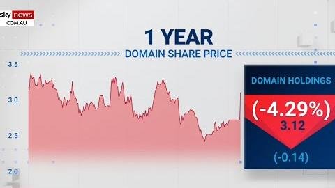 CoStar’s $2.7 Billion Bid for Domain Sparks Real Estate Speculation