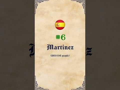 Spain’s Diverse Domain Landscape Reflects Cultural Identity