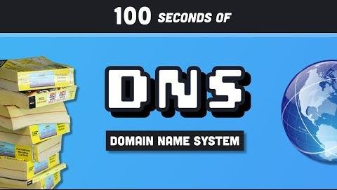 Decoding the DNS: Backbone of Internet Connectivity Explained