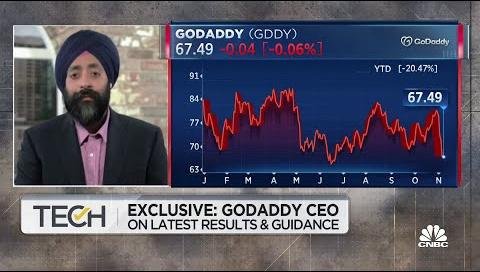 GoDaddy CEO’s Stock Sale Raises Investor Caution